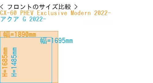#CX-60 PHEV Exclusive Modern 2022- + アクア G 2022-
